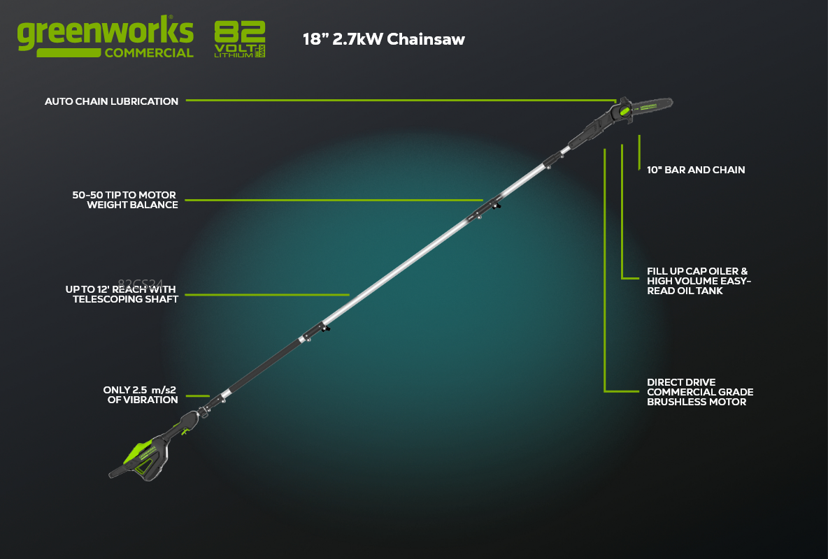 2024 Greenworks 82PS10T - Image 2