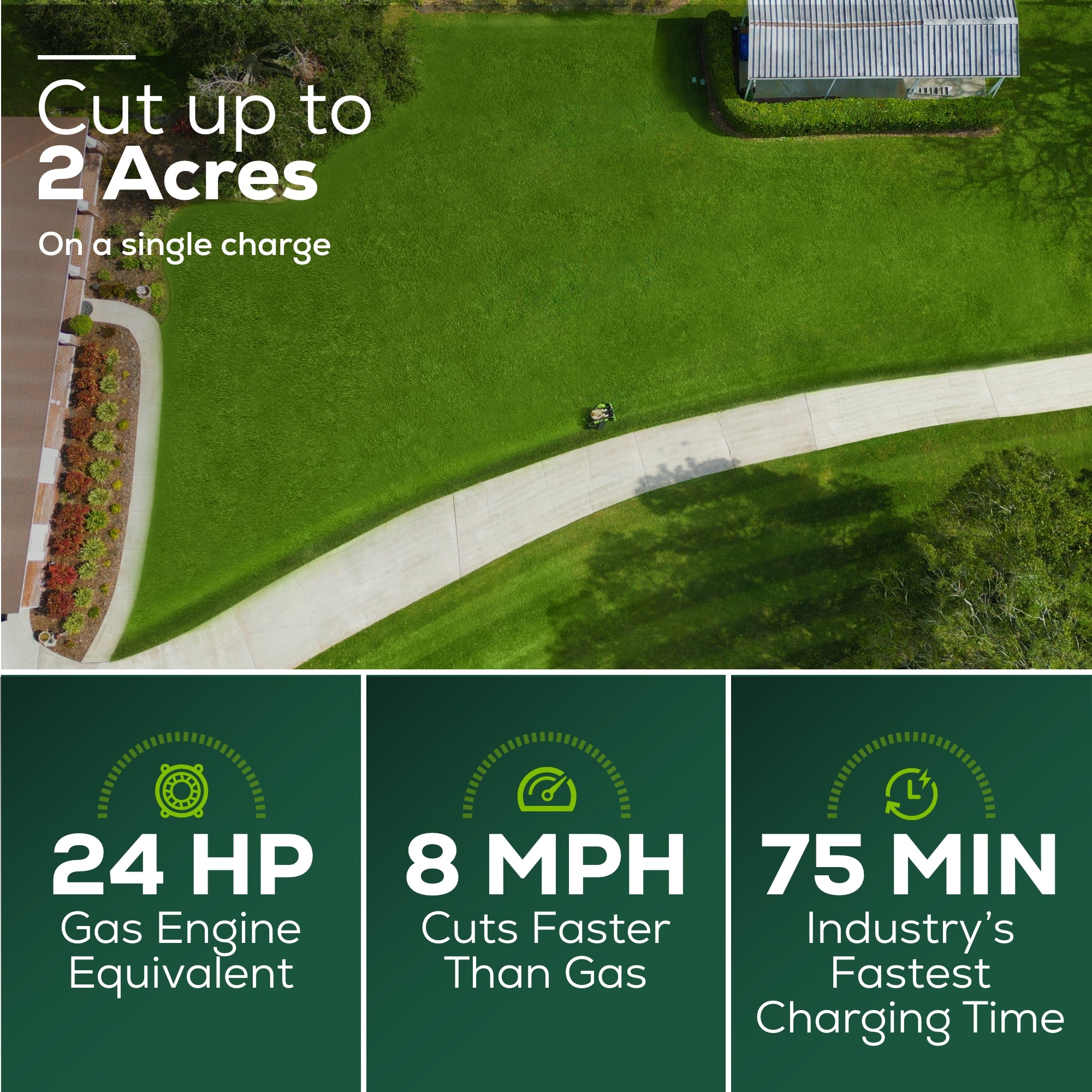 2024 Greenworks CRZ428 - Image 2