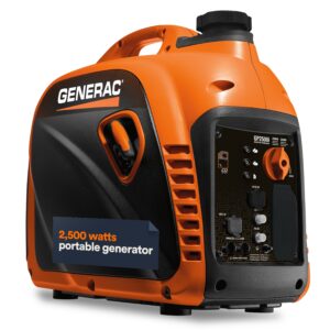 2025 Generac GP2500I